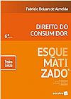 Capa do livro Direito do Consumidor Esquematizado, FABRICIO BOLZAN DE ALMEIDA