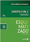 Capa do livro Direito Civil: Contratos em Esp�cie, Direito das Coisas - Vol.2 - Cole��o Esquematizado, Carlos Roberto Gon�alves